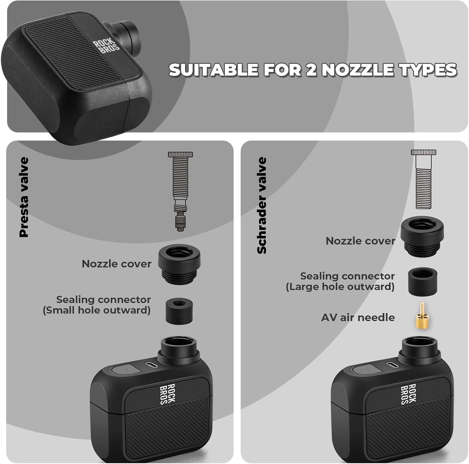 imageROCKBROS Mini Bike Pump Portable Bike Tire Pump 100PSI Electric Bike Pump Mini Air Pump Tire Inflator Rechargeable with Presta Schrader Valve