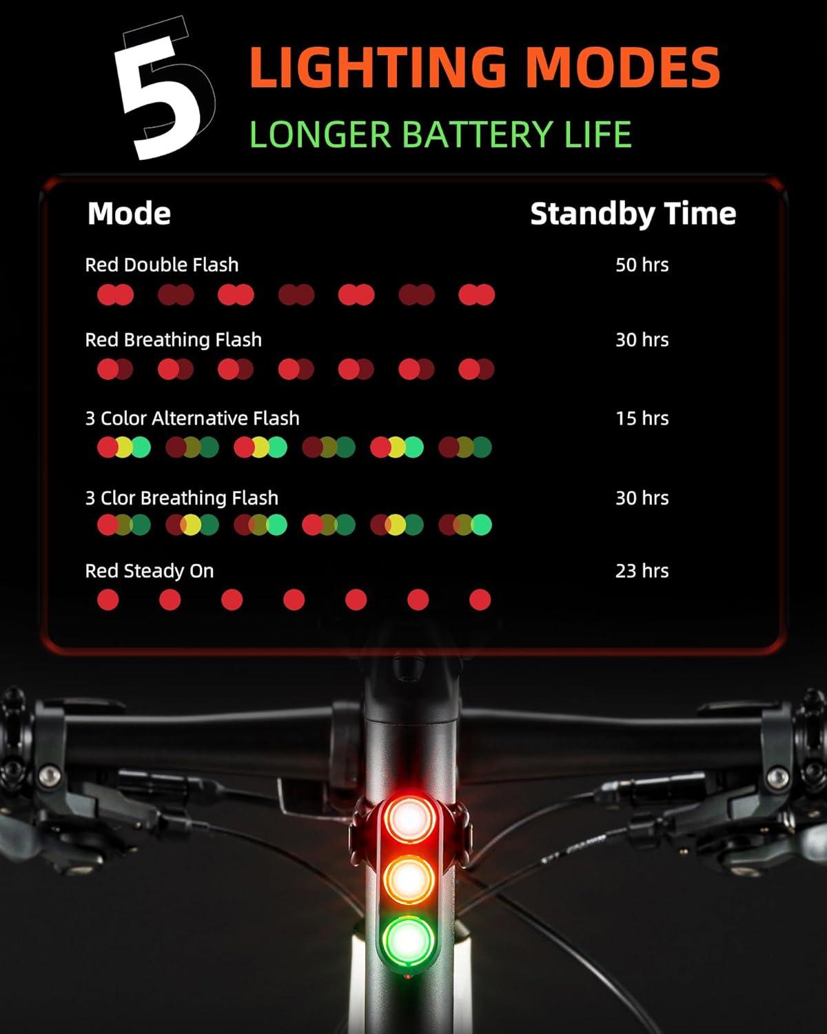 imageROCKBROS Rechargeable Bike Tail Light Brake Sensing Rear Bike Light Ultra Bright Led Bicycle Tail Lights for Night Ride Ipx6 Waterproof Safety Flashlight Cycling Safety Accessories