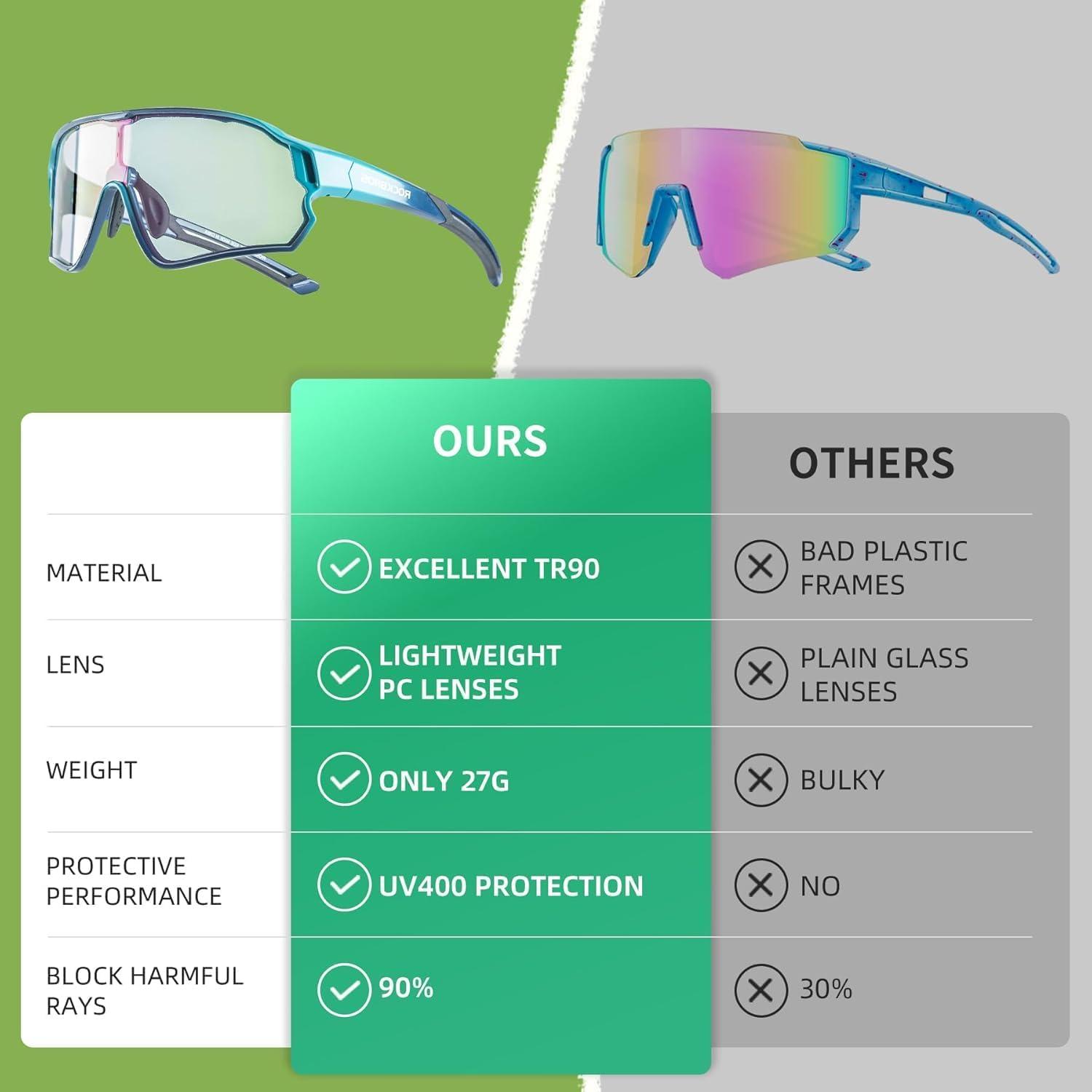 imageROCKBROS Photochromic Sports Kids Sunglasses For Boys Girls Children Youth MTB Biking Sunglasses for Kids Ages 8 to 14Black Sand
