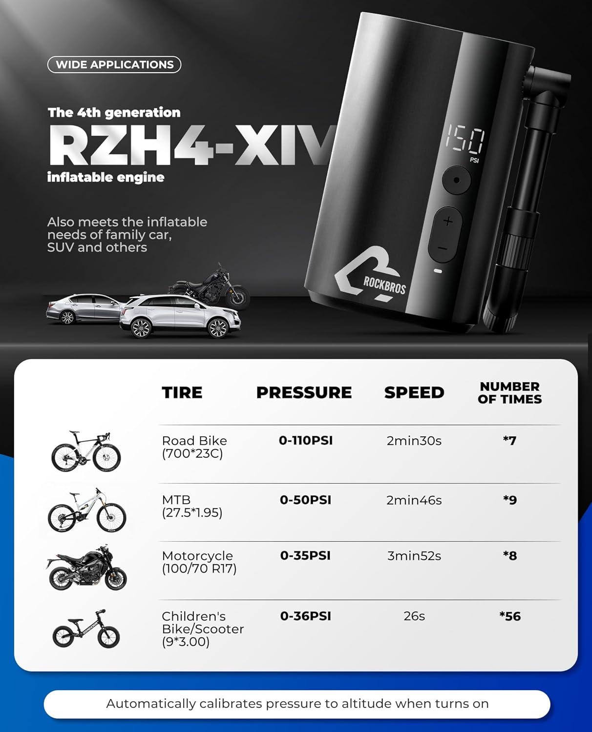 imageROCKBROS 150PSI Mini Electric Bike Pump 32s Fast Inflation Bike Tire Pump with Digital Gauge AutoShutoff Compatible with Presta and Schrader Valves