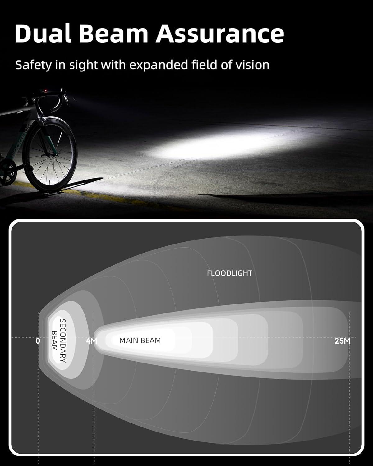 imageROCKBROS Super Bright Bike Light 800Lumens Type C Rechargeable Bike Headlight Led IPX6 Waterproof Bike Front Light 5 Modes Aluminum Alloy Bike Light for Night Riding