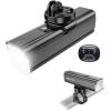 1500LM+Remote Control