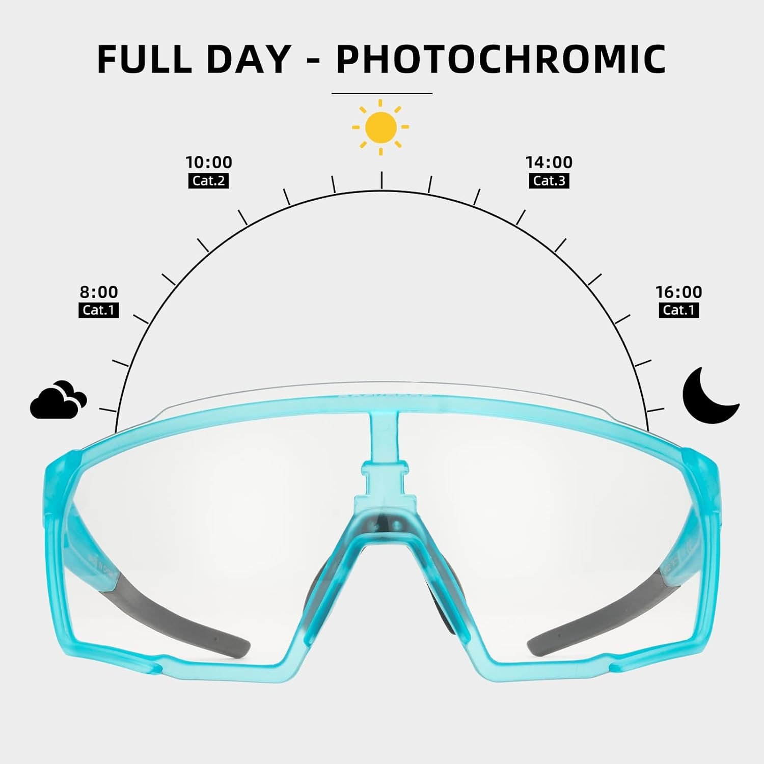image:imageROCKBROS Photochromic Sport Cycling Sunglasses for Men Women Lightweight Comfortable UV ProtectionBlue