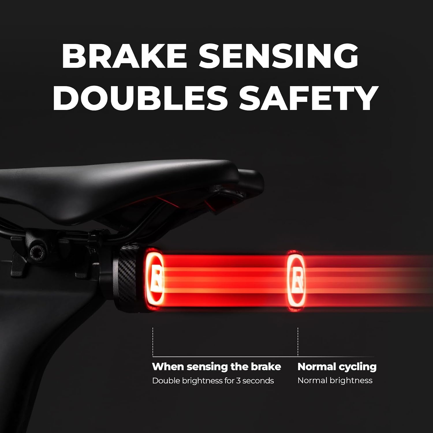image:imageROCKBROS Bike Tail Light SmartTypeC 400mAh Batteryamp Adjustable AngleDual Mounting Bicycle Rear LightsIPX5 WaterproofCycling Safety Taillight Accessories for Men Women KidsLittle Spider