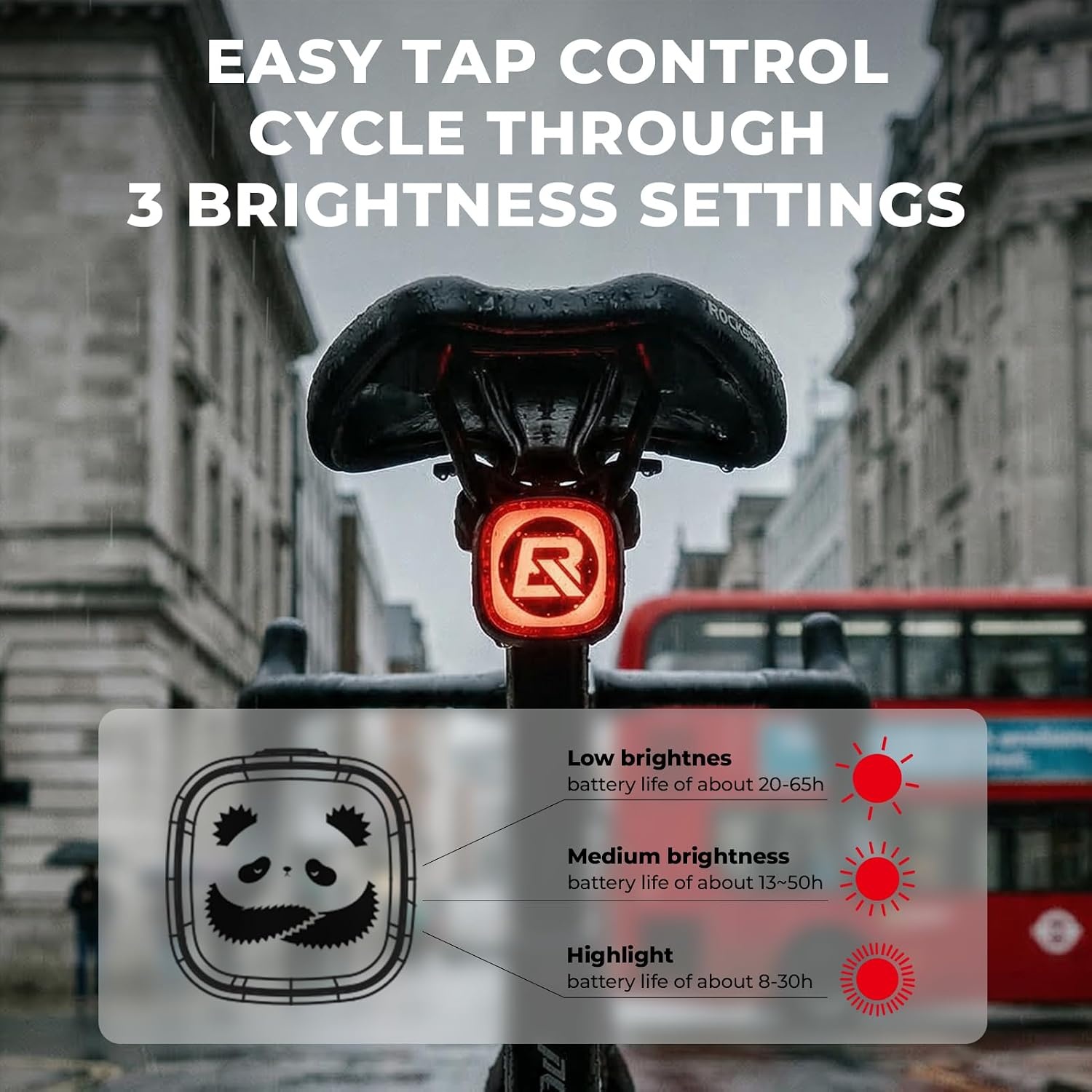image:imageROCKBROS Bike Tail Light SmartTypeC 400mAh Batteryamp Adjustable AngleDual Mounting Bicycle Rear LightsIPX5 WaterproofCycling Safety Taillight Accessories for Men Women KidsPanda Print