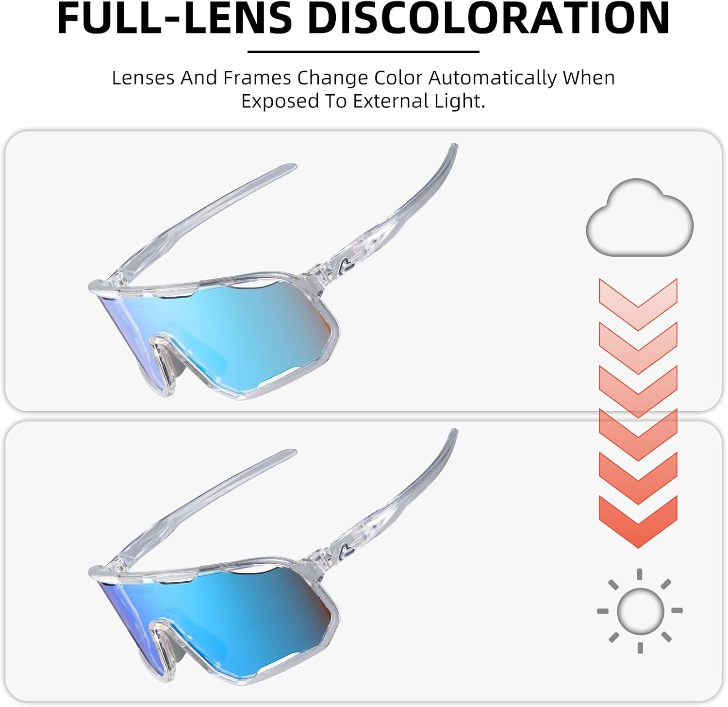 image:imageROCKBROS Photochromic Sunglasses for Men WomenUV400 Protection Cycling GlassesMTB Cycling Sports Sunglasses3 LensesPhotochromicice Blue