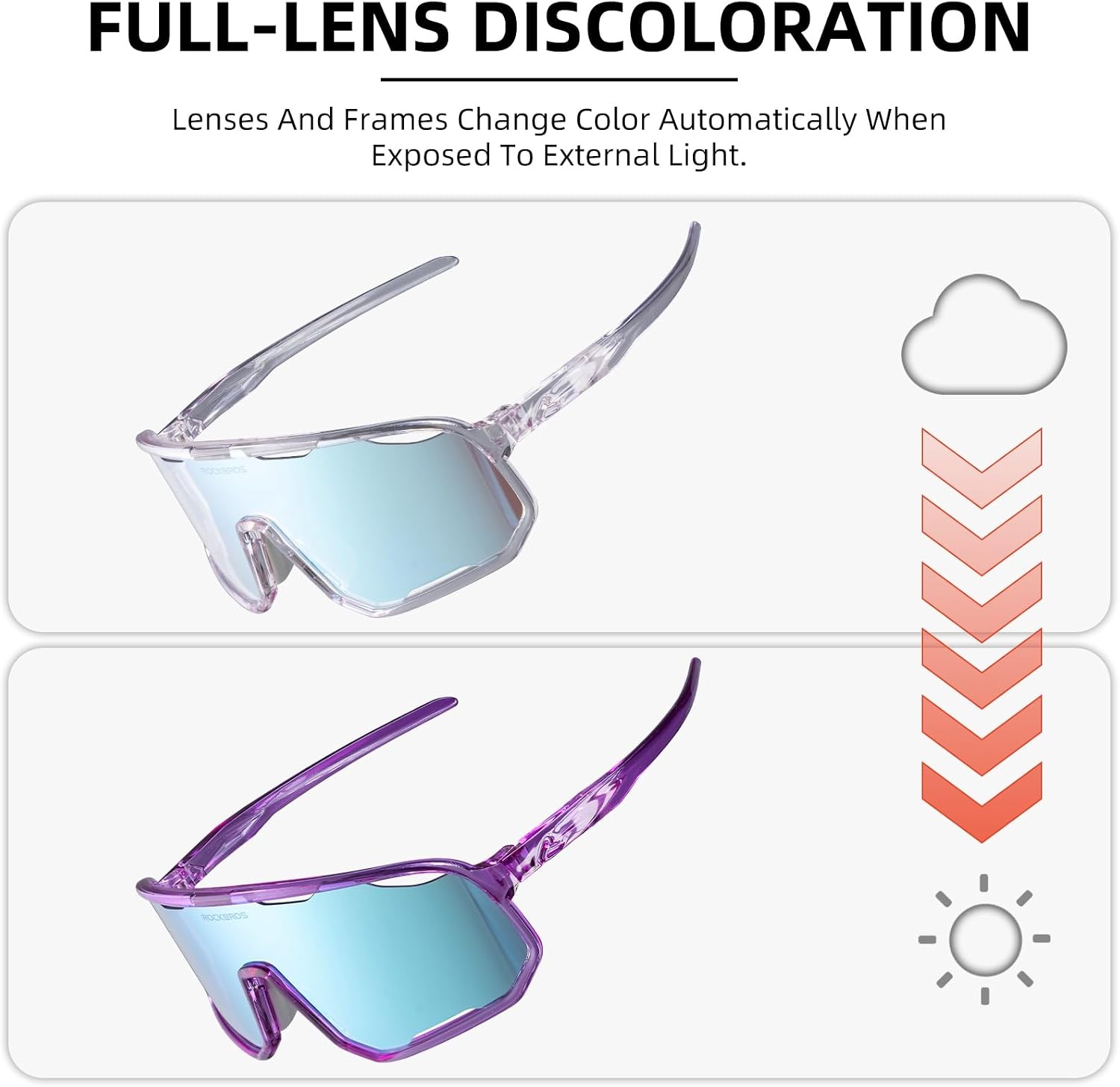 image:imageROCKBROS Photochromic Sunglasses for Men WomenUV400 Protection Cycling GlassesMTB Cycling Sports Sunglasses3 LensesPhotochromiclight Grey