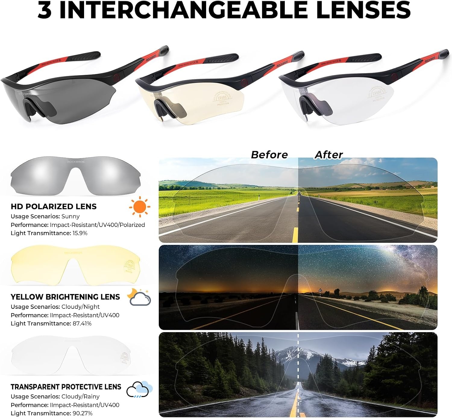 image:imageROCKBROS Polarized Sports Sunglasses with 3 Interchangeable Lens ANSI Z871 Safety Sun Glasses for Men Women CyclingGray Polarized Lens Black Red Frame