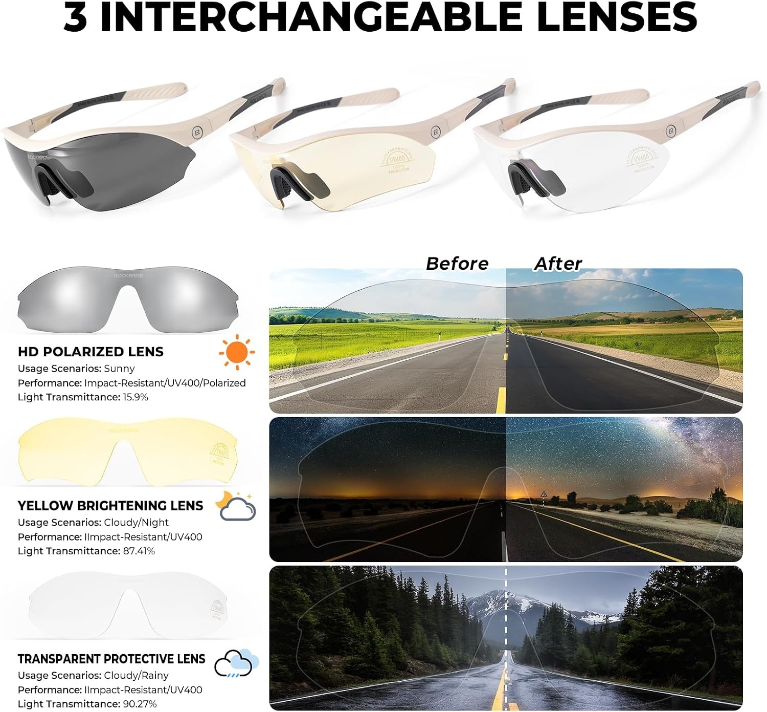 image:imageROCKBROS Polarized Sports Sunglasses with 3 Interchangeable Lens ANSI Z871 Safety Sun Glasses for Men Women CyclingGray Polarized Lens Gray Black Frame