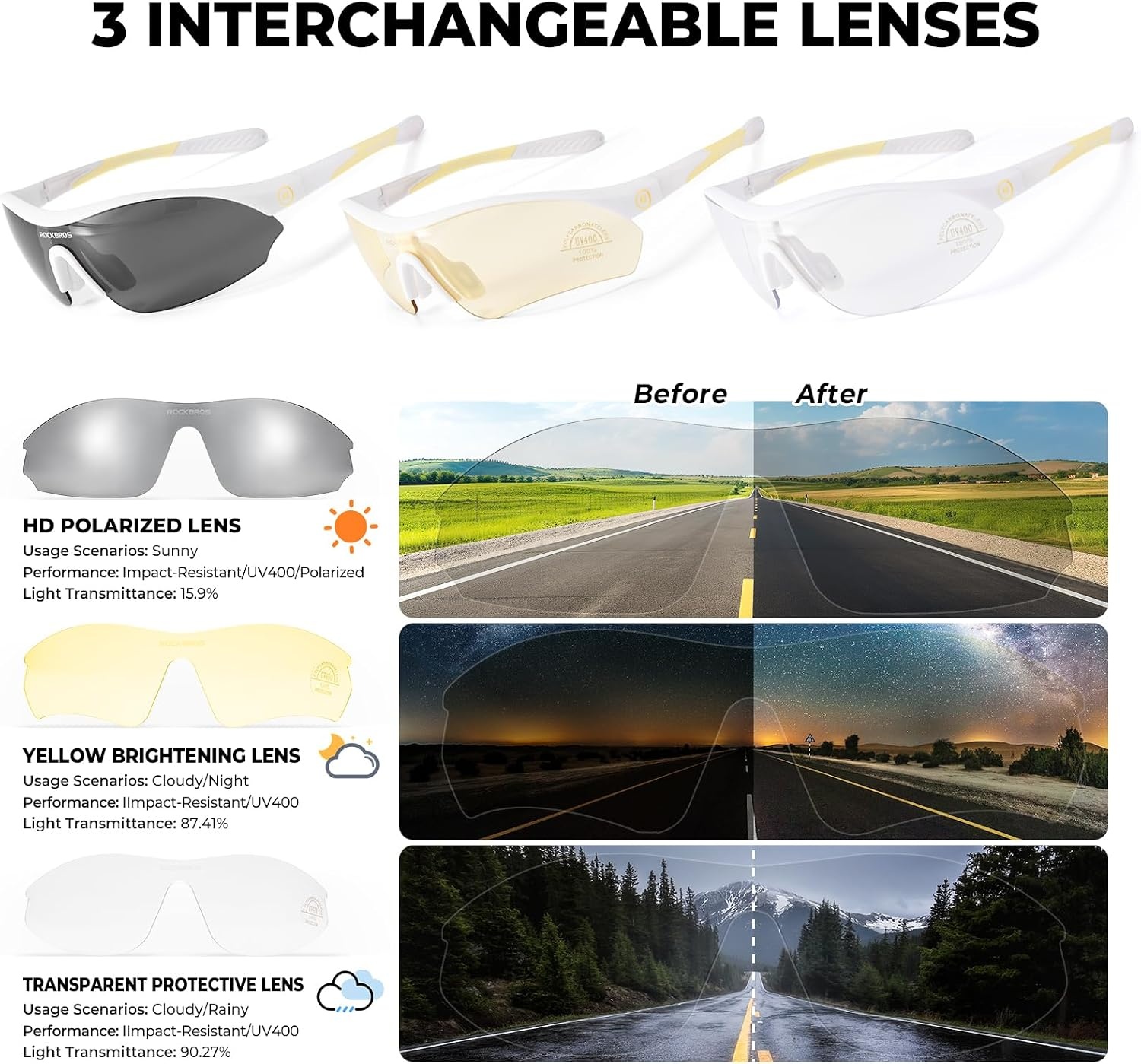 image:imageROCKBROS Polarized Sports Sunglasses with 3 Interchangeable Lens ANSI Z871 Safety Sun Glasses for Men Women CyclingGray Polarized Lens White Frame