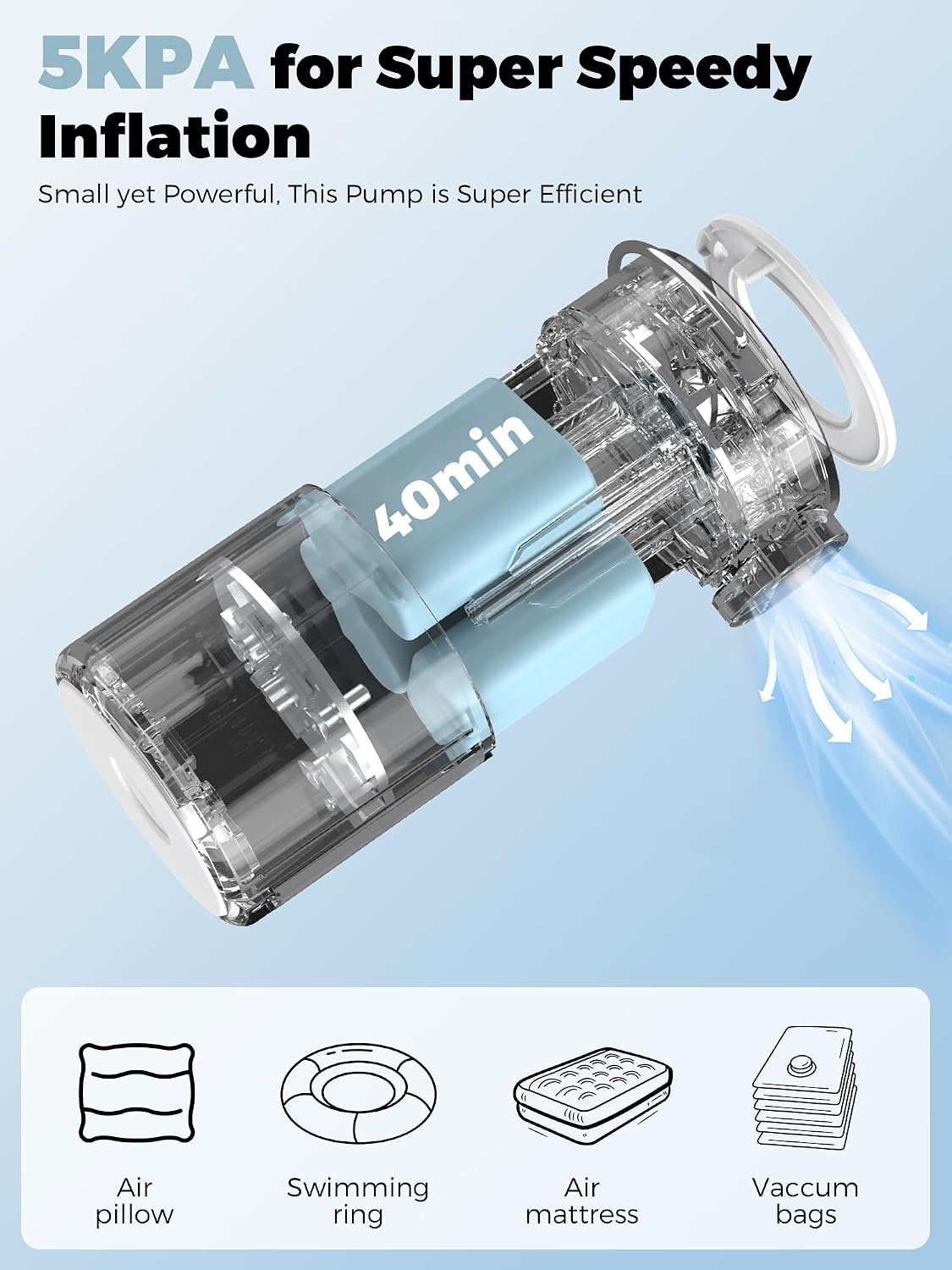 image:imageQunature Portable Air Pump Tiny Pump 30 5kPa for InflatablesBlue