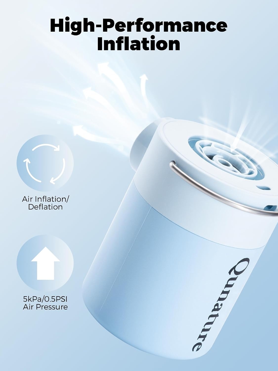 image:imageQunature Portable Air Pump Tiny Pump 30 5kPa for InflatablesBlue