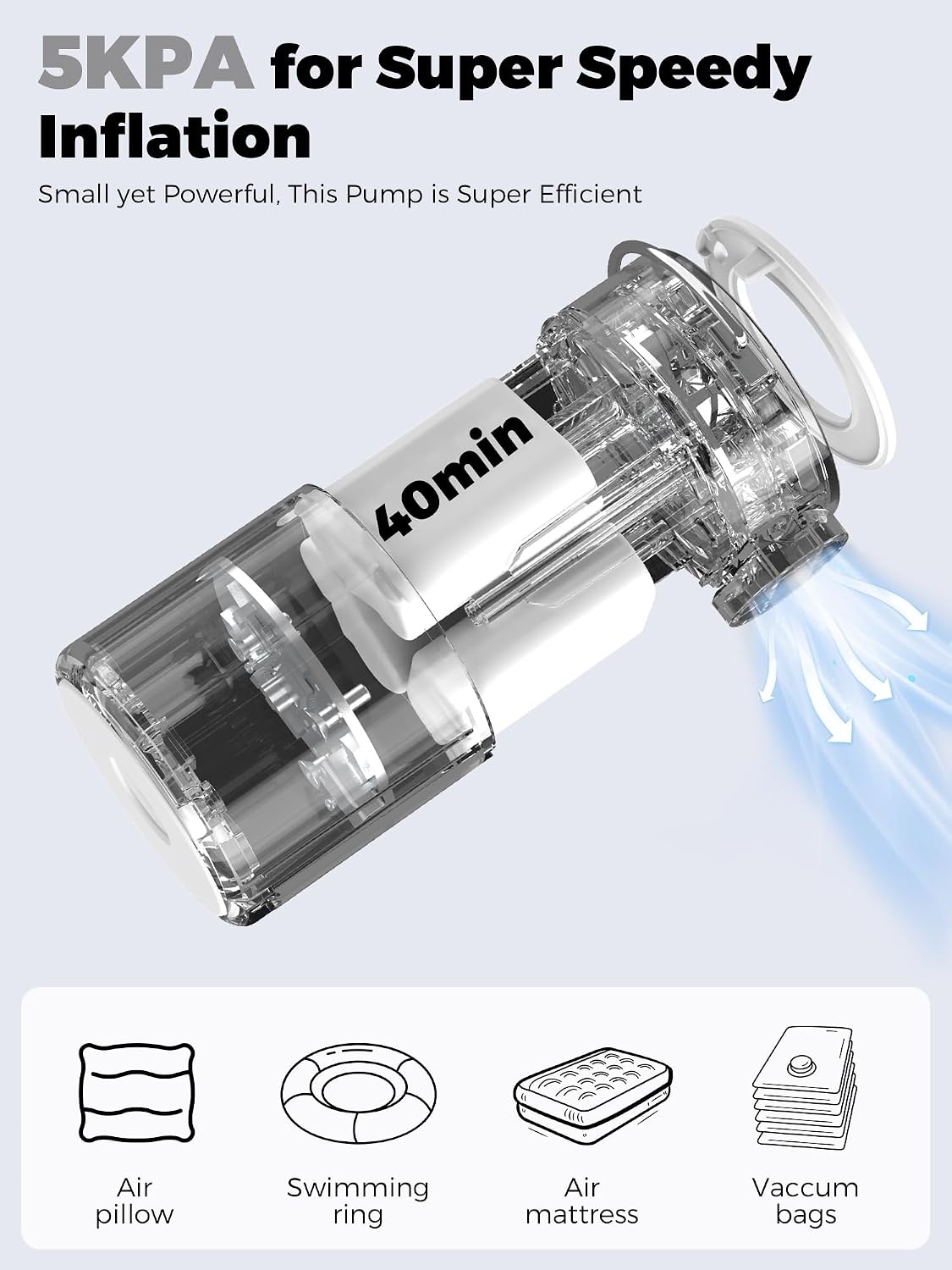 image:imageQunature Portable Air Pump Tiny Pump 30 5kPa for InflatablesWhite