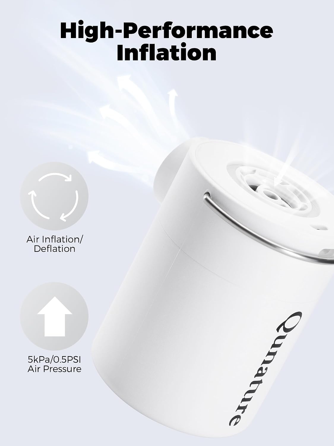 image:imageQunature Portable Air Pump Tiny Pump 30 5kPa for InflatablesWhite
